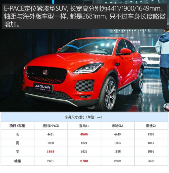 海外大廠爆款車型國(guó)產(chǎn)化 四款新車近期上市